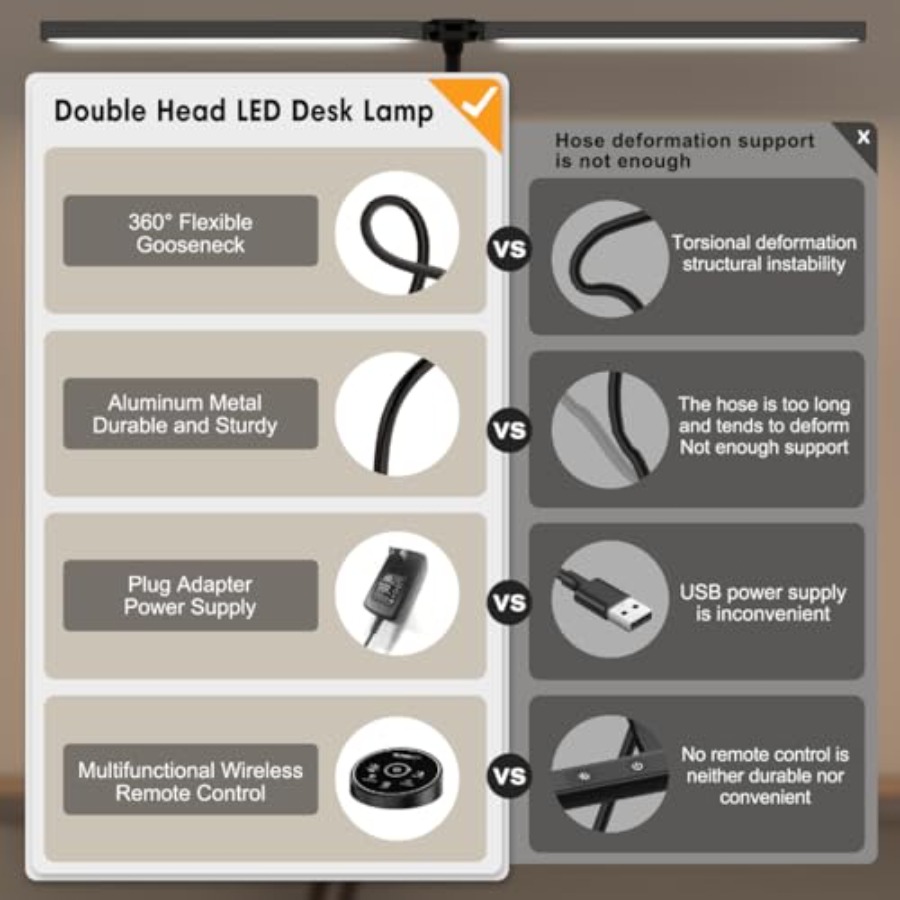 مصباح مكتب LED للمكتب والمنزل  - مراجعة Home Office Work وسعره