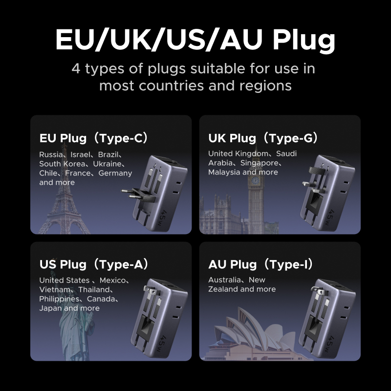 محول طاقة UGREEN GaN بقوة 45 و - مراجعة Home Office Uk وسعره